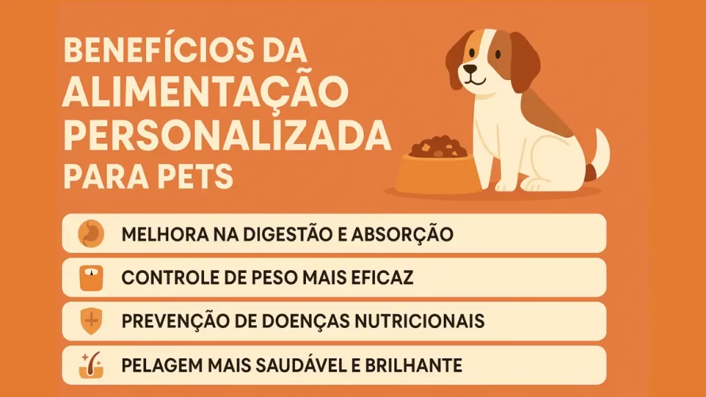 Ingredientes naturais e frescos para a alimentação personalizada de pets, garantindo saúde e bem-estar